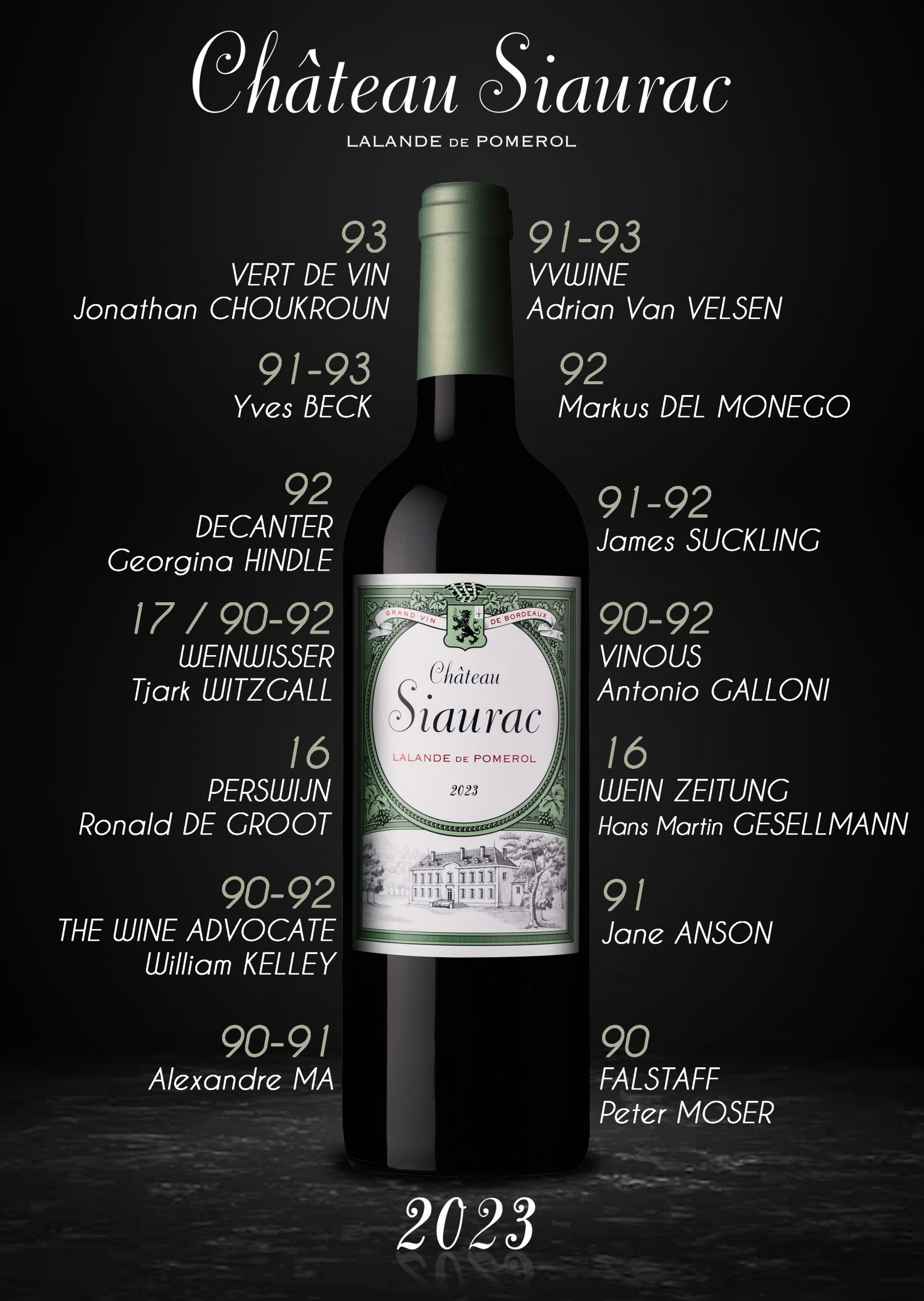 Notes primeurs, chateau siaurac 2023 Lalande de Pomerol